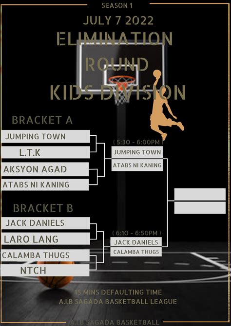 atabs na atabs|4TH GAME MIDGET DIVISION ( BRACKET A ) ATABS NI ROOT .